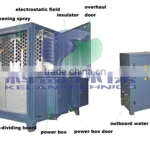 Auto-Cleaning Air Cleaner for Commercial Kitchens thumbnail-1