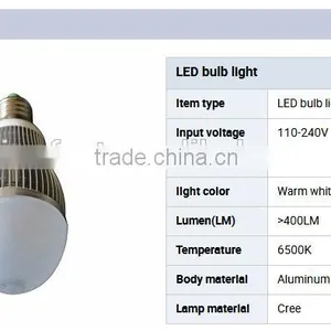 Smart Led Light Bulb With 35000 Working Hours and 3 Years Warranty , Very Competitive thumbnail-2