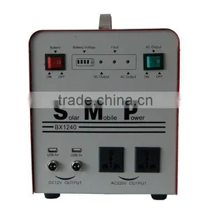 Solar Power System thumbnail-1