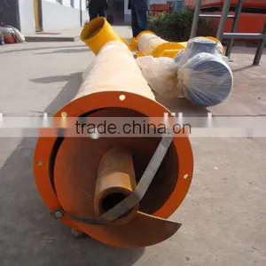 Small Electric Motor Cement Screw Conveyor thumbnail-3