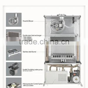Home Central Heating Combi Gas Boiler- Manufacturer Since 2005 thumbnail-2