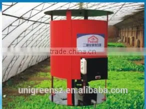Agriculture Greenhouse Hot Saled CO2 Generator for Sale thumbnail-2