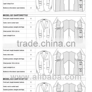 Wool Suits - Sartoretti thumbnail-1