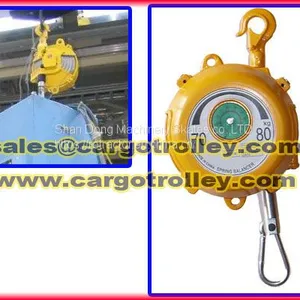 Zero Gravity Tools Balancer Price List thumbnail-1