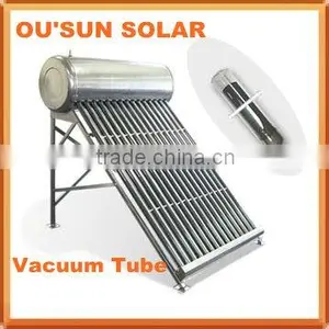 2012 The Hottest Unpressurized Solar Water Distiller thumbnail-1