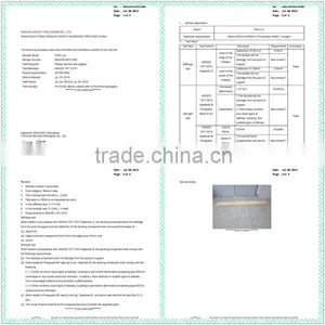 Cheap Poplar LVL Plywood for Packing Malaysia Poplar Lvl for Packing thumbnail-2