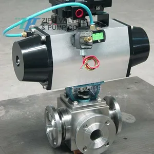 Emergency Shut Down Pneumatic Actuated Trunnion Mounted Ball Valve thumbnail-5