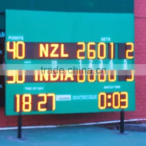Lawn Tennis Score Board thumbnail-1