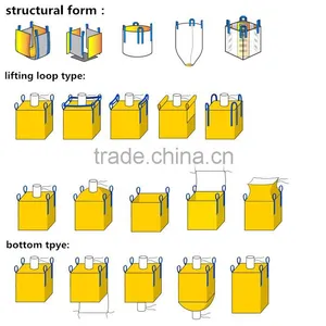1000 kg U PannelForm Stabilized Bag, Ventilated Bag,jumbo Bag for Sale Supplier's Choice thumbnail-5