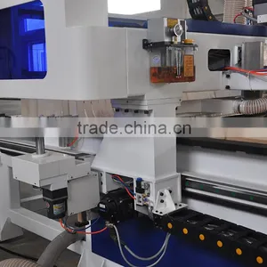 Customized Wardrobe Production Line Auto Feeding Platform, Auto Coding Machine, Cnc Router thumbnail-3