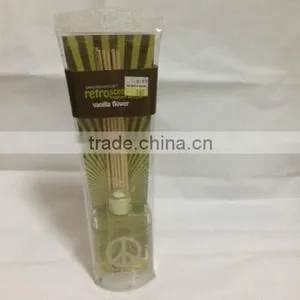 Fragrance Oil,Aroma Reed Diffuser For Home Decoration thumbnail-1