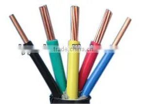 Customize All Types Of Output Or Input Shielded Control Cable thumbnail-1