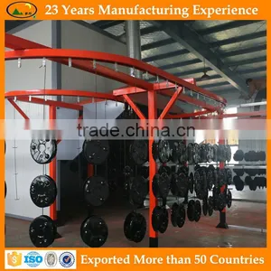 Powder Coating Production Plant thumbnail-3