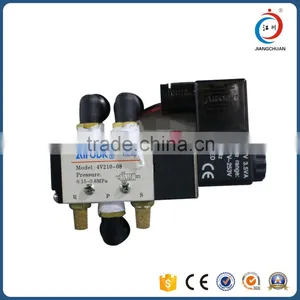 Guangzhou Sublimation t Shirt Machine thumbnail-3