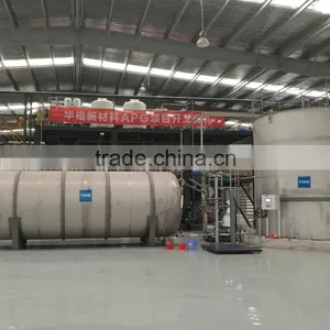 Hugo New Materials (Wuxi) Co., Ltd. company overview - view 2 thumbnail