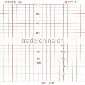 Fetal Monitor Paper / 110mm*100mm-150p Fetal Monitor Recording Paper for Analogic Scientific ASF-030 thumbnail-1