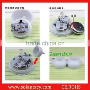 Cheapest Light up Led Candle thumbnail-6