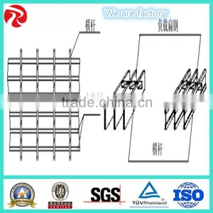 Hot Rolled Serrated Flat Bars for Grating thumbnail-2