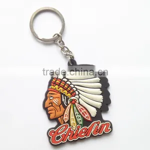 China Supplier PVC Key Chain Funny Special Printing Metal Key Ring Manufacture thumbnail-1