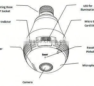 WiFi Fisheye Cloud Smart Bulb 360 Degree Rotation Cctv Cameras With Two-way Audio and 128G Recording Feature thumbnail-2