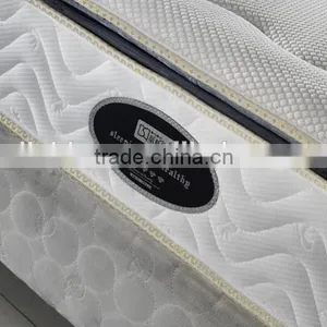 Mattress Protectors With Jade Massage Bed Syogra for Romanian Furniture thumbnail-4