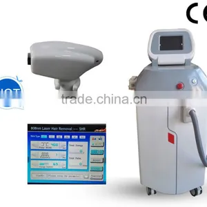 Factory Promotion for Diode Laser Skin Rejuvention Beauty Machine thumbnail-3