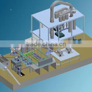 Potato Starch Equipment Factory thumbnail-1