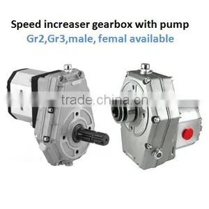 Pto Pump for Tractor thumbnail-1