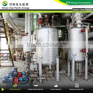 New Patented Technology Biodiesel Processor for UCO Processing Biodiesel B100 thumbnail-1