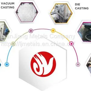 CASTING SOLUTIONS, Cast Aluminum and Iron Parts, Garden Decoration Cast Part thumbnail-1
