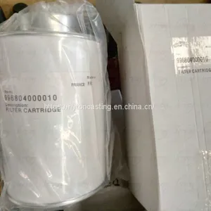Filter Cartridge Element Apply to Metso Nordberg Gp500 Cone Crusher Spare Parts thumbnail-1