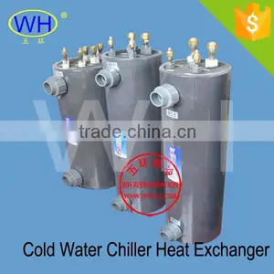 Stainless Steel Heat Exchangers Manufacturers ISO Certification thumbnail-2
