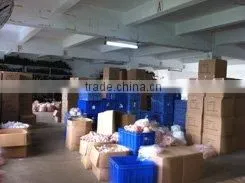 Huizhou Otard Gifts Co., Ltd. company overview - view 3 thumbnail