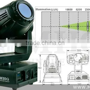 Led Moving Head Spot Light Disco Light thumbnail-1