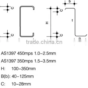 Standard Galvanized Steel c Purlin thumbnail-1