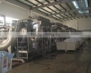Changshu Rongsheng Knitting Co., Ltd. company overview - view 2 thumbnail