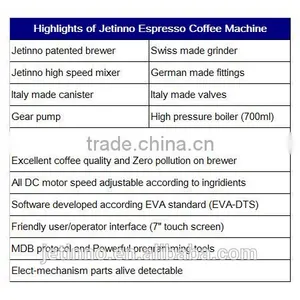 ES3C Table Top Espresso Coffee Machine Quality Choice thumbnail-4