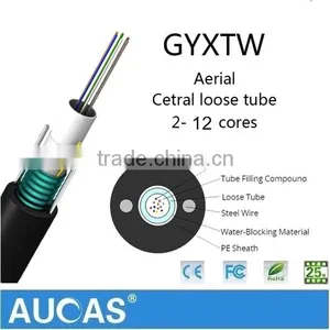 GYXTW Armoured 12 Core Fiber Optic Cable MultiMode 12 Core Optical Fiber Cable thumbnail-3