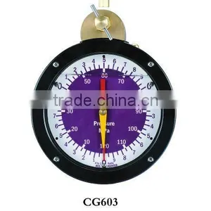 Standpipe Pressure Meter thumbnail-1