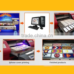 High Speed A1 uv Flatbed Printer, Phone Case Printing Machine With Embossing Effect on Promotion thumbnail-3