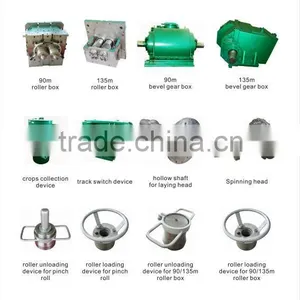 Rebar or Bar Rolling Mill and Short Stress Path Mill thumbnail-5