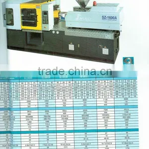 Plastic Injection Machine. thumbnail-1