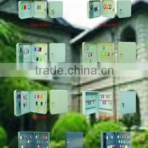 Handy Key Box thumbnail-1