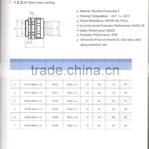 Metal Cable Gland JDA17-32 thumbnail-5