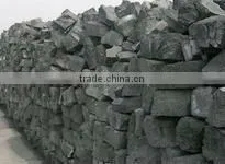 Hard Coke for Iron Smelting Burning Fuel thumbnail-1