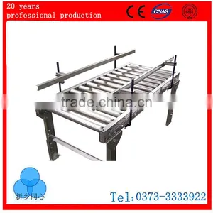 20 Years Professional History Roller Conveyors thumbnail-2