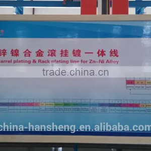 Barrel Plating & Rack Plating Line for Zinc-Ni Alloy thumbnail-2