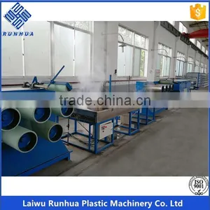 Round Yarn Production Line thumbnail-5