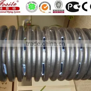 Pe/pvc/ppr Materials Plastic Pipe/tube/HOSE thumbnail-5