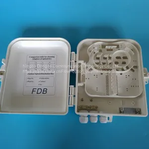 12 Core Fiber Optic Fiber Box thumbnail-1